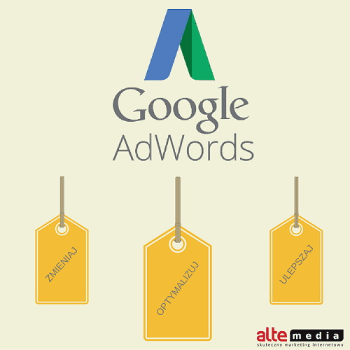 Google AdWords, kampanie AdWords, optymalizacja kampanii, słowa kluczowe